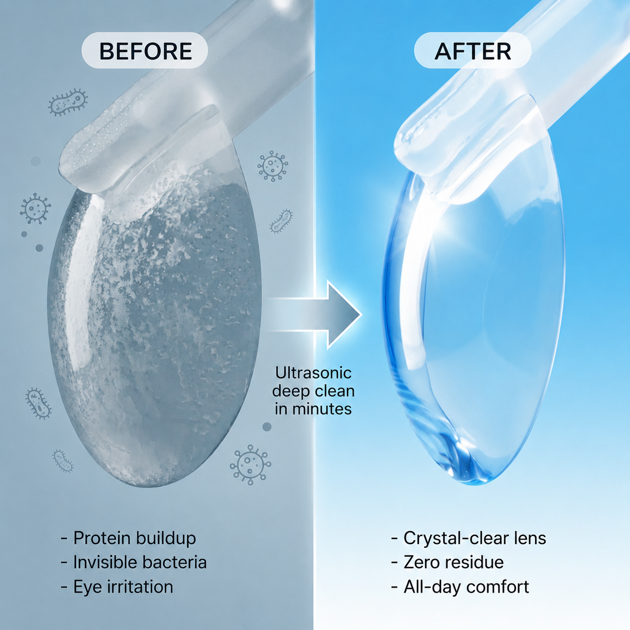 PureLens Contact Lens Cleaner